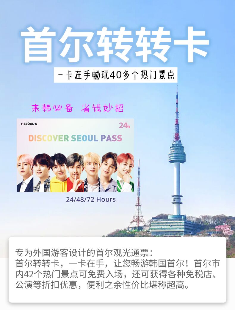 
                        韓國旅行必備卡片！防彈少年團(tuán)帶你免費(fèi)暢玩40個景點(diǎn)??轉(zhuǎn)轉(zhuǎn)卡是什么？“首爾轉(zhuǎn)轉(zhuǎn)卡 (Discover Seoul Pass)”為韓國首爾市政府與首爾觀光公社聯(lián)合推出面向外國自由行游客的旅游通卡，持有該卡，可免費(fèi)參觀首爾古宮、韓流體驗(yàn)館、特色博物館等35處景點(diǎn)，還可享30處景點(diǎn)、旅游設(shè)施服務(wù)優(yōu)惠折扣。??首爾轉(zhuǎn)轉(zhuǎn)卡“防彈少年團(tuán)特別版”外國人專用的旅游卡——首爾轉(zhuǎn)轉(zhuǎn)卡近日推出了“防彈少年團(tuán)特別版”！該版本只有24小時(shí)有效期，不提供交通卡功能。在有效期內(nèi)可享受首爾35處主要景點(diǎn)(景福宮、德壽宮、N首爾塔展望臺、泡菜間博物館、韓服主題公園等)的免費(fèi)入場優(yōu)惠以及29處景點(diǎn)的價(jià)格優(yōu)惠，是一個外國人專用的‘自由行旅游通票’。游客們能夠根據(jù)個人的喜好從韓流、文化等景點(diǎn)中選擇，為自己設(shè)計(jì)一條屬于自己的獨(dú)特首爾旅行路線。???購買途徑分線上(首爾轉(zhuǎn)轉(zhuǎn)卡主頁)和線下(明洞觀光信息中心)，通過主頁購買的顧客可在仁川機(jī)場T1、T2航站樓以及金浦機(jī)場指定場所或者明洞觀光信息中心領(lǐng)取。一人最多可購買10張，線下購買時(shí)只能使用現(xiàn)金(39,900韓元)，需要出示有效的外國人證件(護(hù)照，外國人登陸證等)。1?線上銷售銷售時(shí)間：2019.03.15~售罄為止兌換時(shí)間：03.20~12.31（前往指定兌換處兌換即可）2?線下銷售銷售時(shí)間：2019.03.20 11:00~售罄銷售點(diǎn)：明洞旅游咨詢中心地址：首爾市中區(qū)乙支路2街 181 KEB Hana 銀行總部分館1層#韓國網(wǎng)紅打卡地# #購物省錢攻略# 