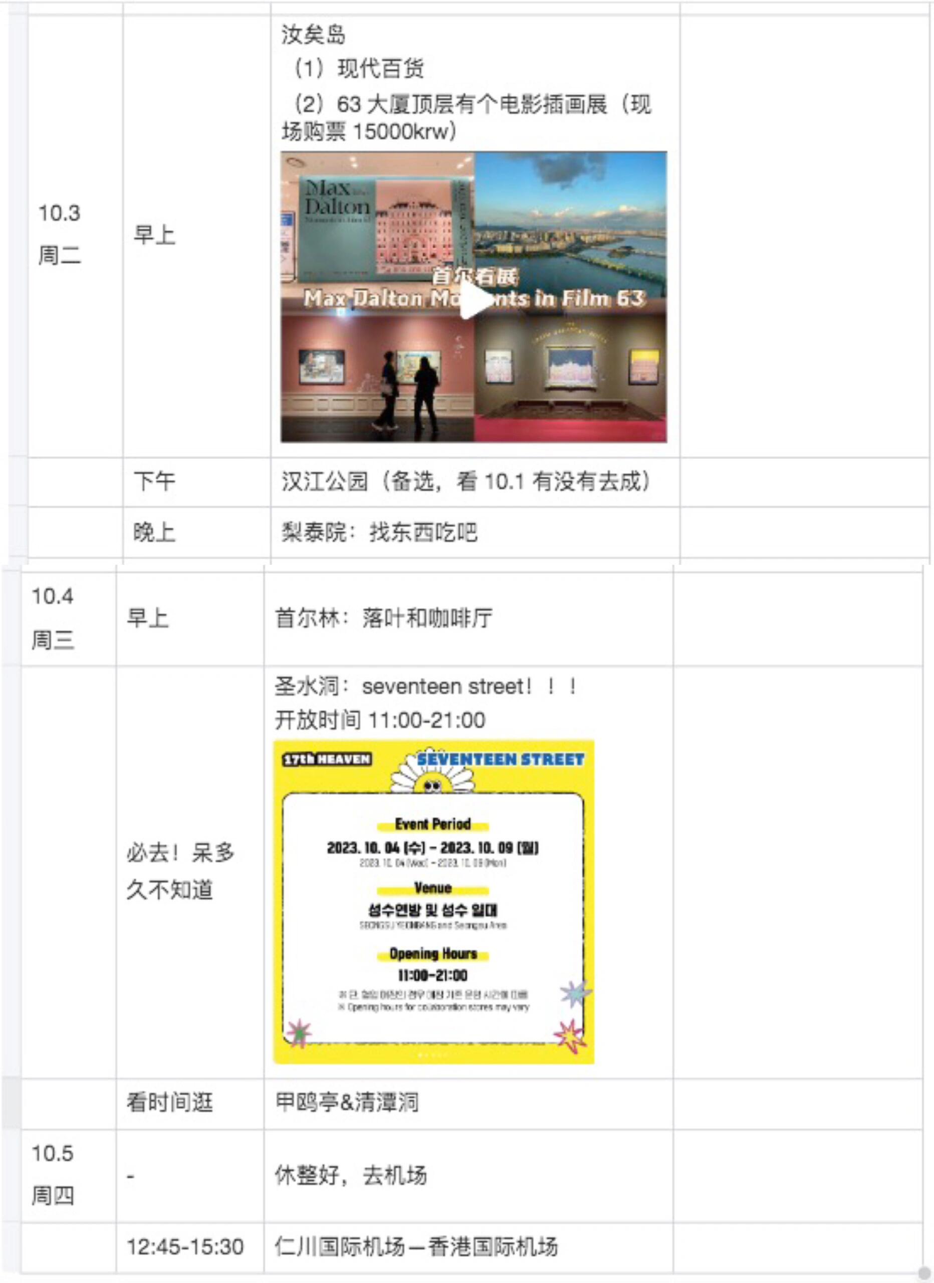 
                        中秋國慶????旅行計劃初版，期待建議??首次踏上????的旅程簽證已辦理?民宿已預訂?流量卡已購買?主要行程是10.4的seventeen street??現(xiàn)在似乎購物行程過多，擔心中秋假期商店不營業(yè)，來小紅書尋求建議??#韓國 #韓國旅游 #韓國自由行 #seventeen