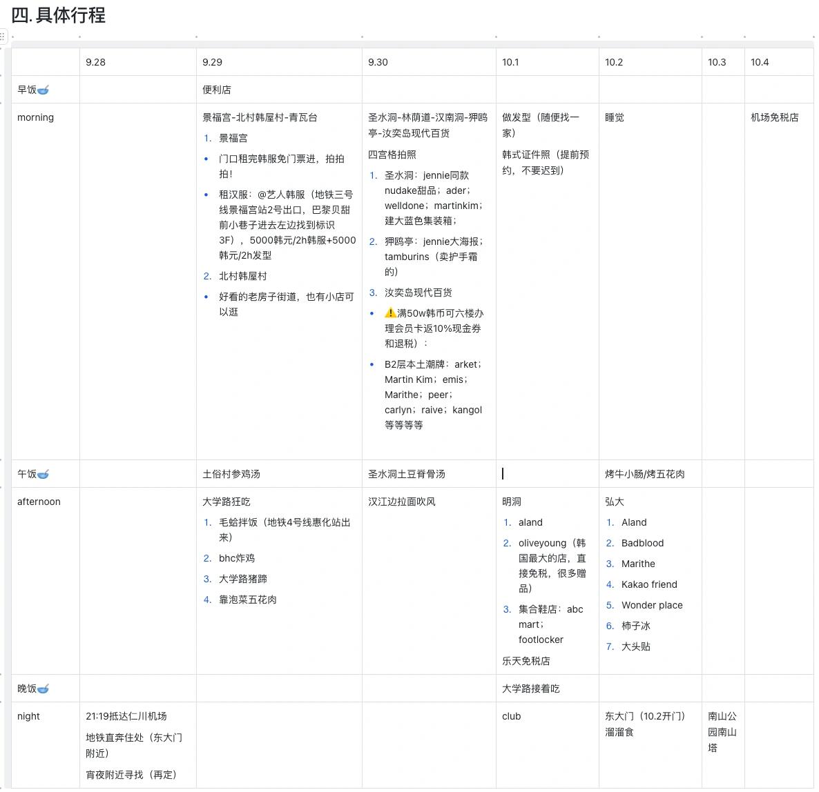
                        首爾國(guó)慶自由行計(jì)劃已就緒?，只等啟程！興奮得無(wú)法入睡，所有的行李都已經(jīng)準(zhǔn)備就緒，自由行的攻略也已經(jīng)制定得差不多了，周四就要踏上去往首爾的旅程了??10.3這一天沒(méi)有任何特定的安排，雖然可能不會(huì)完全按照這個(gè)攻略來(lái)行動(dòng)，但我還是很想聽(tīng)聽(tīng)大家的建議??首爾有什么美食、好玩的地方或者好逛的商店，請(qǐng)盡情告訴我吧！！！#首爾 #韓國(guó) #國(guó)慶去哪兒玩 #首爾自由行 #首爾美食 #首爾探店 #首爾購(gòu)物