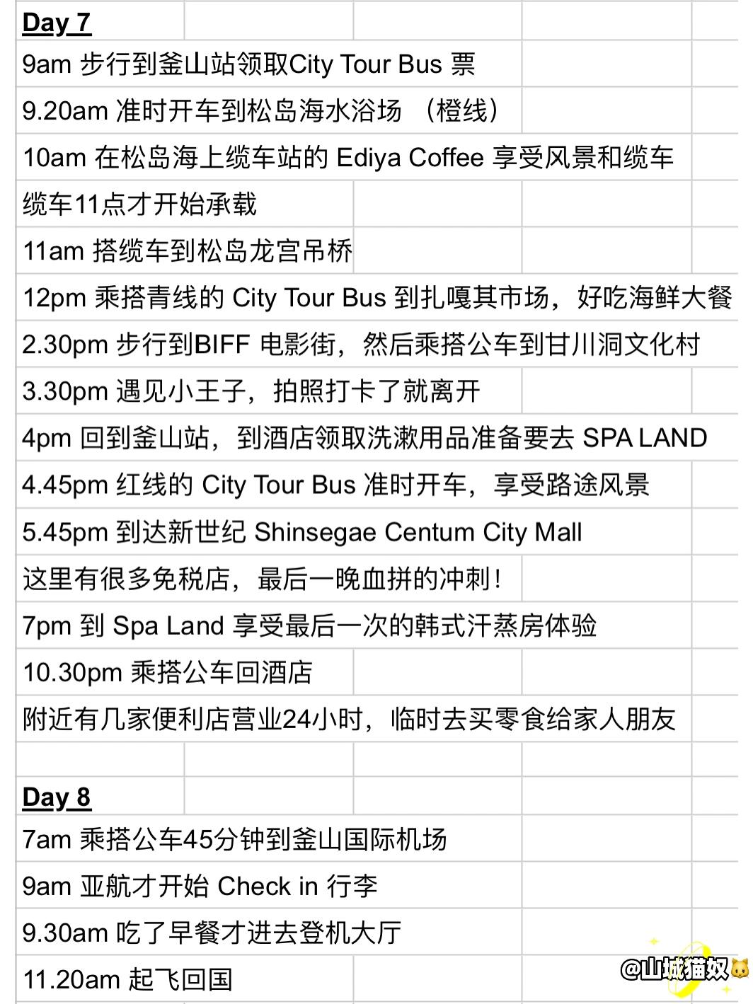 
                        ???? 6月韓國(guó)自由行 | 全公開(kāi)旅行總花費(fèi) PART 1 ??八天七夜的韓國(guó)之旅，總花費(fèi)只需4500馬幣！??我的自由行花費(fèi)并不是最低，因?yàn)槲沂窃诔霭l(fā)前一個(gè)月才決定去韓國(guó)。但是，我的行程可是相當(dāng)豐富的哦！??-機(jī)票是在出發(fā)前一個(gè)月購(gòu)買(mǎi)的，從KLIA2飛往仁川國(guó)際機(jī)場(chǎng)，然后乘坐KTX到釜山，最后從釜山國(guó)際機(jī)場(chǎng)返回。如果在亞航優(yōu)惠期間訂票，價(jià)格會(huì)更便宜哦！??-我在韓國(guó)體驗(yàn)了很多有趣的事情，包括穿韓服??、膚色測(cè)試??、探店打卡拍照??、去韓式汗蒸房???♀?、與羊駝近距離接觸??、游玩Lotte World Adventure??、乘坐膠囊列車(chē)??、大快朵頤海鮮大餐??，還欣賞了大自然風(fēng)景???，品嘗了許多美味的當(dāng)?shù)孛朗??-我分享的花費(fèi)并沒(méi)有包括購(gòu)物的部分，因?yàn)橘?gòu)物的花費(fèi)因人而異。???-其實(shí)，只要在出發(fā)前預(yù)訂好一些配套和車(chē)票，就可以輕松愉快地去旅行，還可以省下一筆費(fèi)用。??-我住的地方離明洞很近，所以在首爾大部分時(shí)間都是步行。在釜山則主要是乘坐公交車(chē)。???♀???-在導(dǎo)航方面，我有一些小貼士要分享：首爾：kakao map適合步行，Naver適合乘坐地鐵和公交車(chē)釜山：kakao map適合步行、乘坐公交車(chē)和地鐵這兩個(gè)app需要輸入韓文才能準(zhǔn)確操作，除非是著名的旅游景點(diǎn)，才可以輸入英文或中文。??-在釜山國(guó)際機(jī)場(chǎng)退稅很簡(jiǎn)單。只需在賬單上填寫(xiě)姓名、護(hù)照號(hào)碼、地址和信用卡號(hào)碼，2-3個(gè)月后就會(huì)退到信用卡上。自從疫情以來(lái)，釜山國(guó)際機(jī)場(chǎng)已經(jīng)不再直接退現(xiàn)金了。我建議大家在Lotte Duty Free購(gòu)物，因?yàn)樵诟犊顣r(shí)，退稅額會(huì)直接扣除，非常方便哦！??-對(duì)于想了解更多旅行和省錢(qián)攻略的小紅薯們，請(qǐng)點(diǎn)贊并關(guān)注我，我會(huì)盡快分享更多首爾和釜山的旅游筆記。??#韓國(guó)旅行花費(fèi) #首爾 #釜山 #韓國(guó)釜山 #韓國(guó)自由行 #韓國(guó)旅行 #韓國(guó)花費(fèi) #韓國(guó)自由行攻略 #出門(mén)過(guò)夏天 #把夏天留給海邊 #小紅書(shū)旅行月歷 #帶著小紅書(shū)去旅行 #我的假日游記