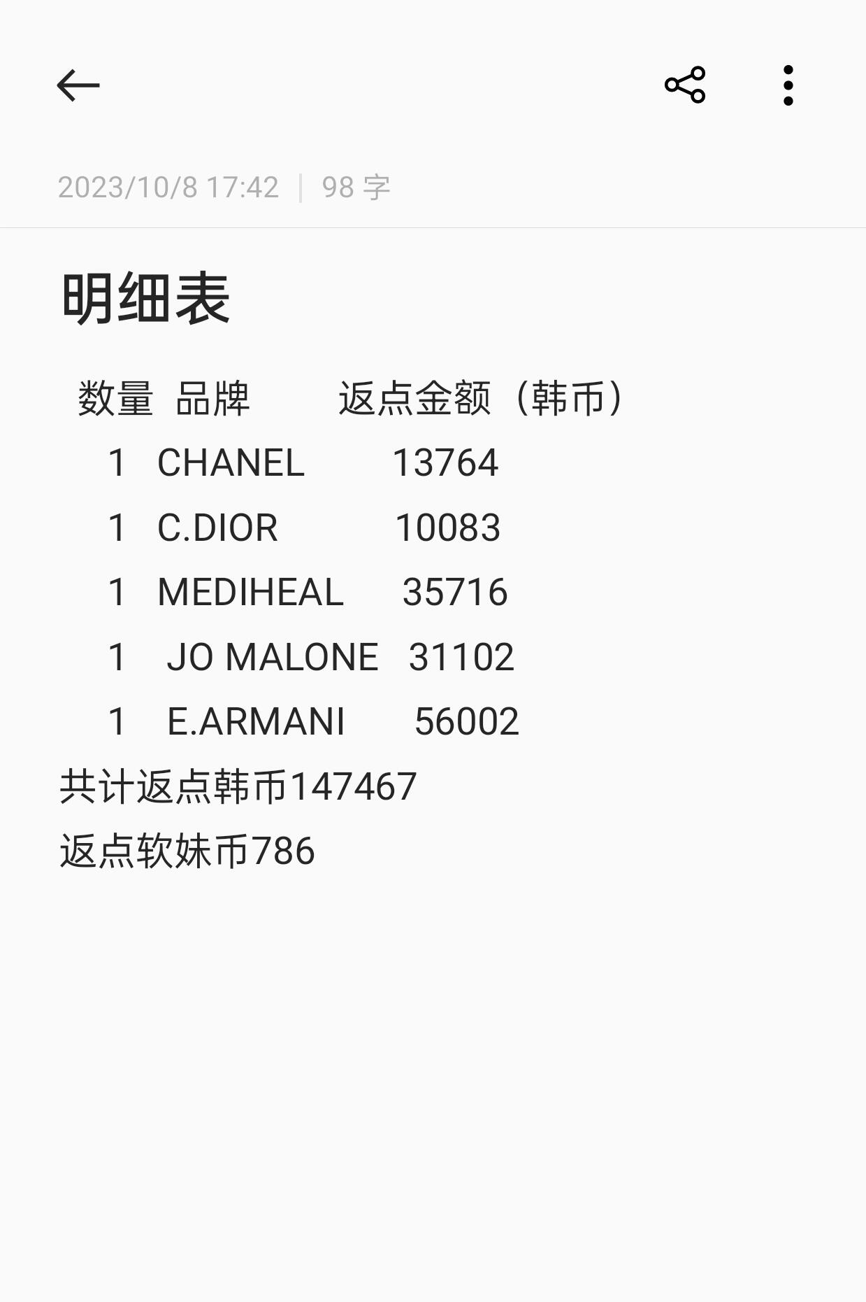 
                        首爾韓國免稅店返利超贊??在首爾的旅程中，我探訪了三家免稅店，包括江南的現代，明洞和世界塔的樂天。明洞的品牌種類最全，人流也最多。相比之下，其他兩家人流較少，但品牌種類也相當豐富。在出發前，我在小紅書上比較了幾家免稅店，最后選擇了我認為最可靠的一家。然后，客服小姐姐親自幫我辦理了臨時VIP金卡。幾乎所有的免稅店商品都有折扣。回國后，返利也非常及時，具體返利金額可以看??圖片。如果沒有選擇這家公司的返利服務，那真的是大虧特虧了。#韓國購物 #韓國免稅店 #韓國免稅店返利 #首爾免稅店 #韓國旅游 #韓國免稅店金卡 #韓國免稅店打折