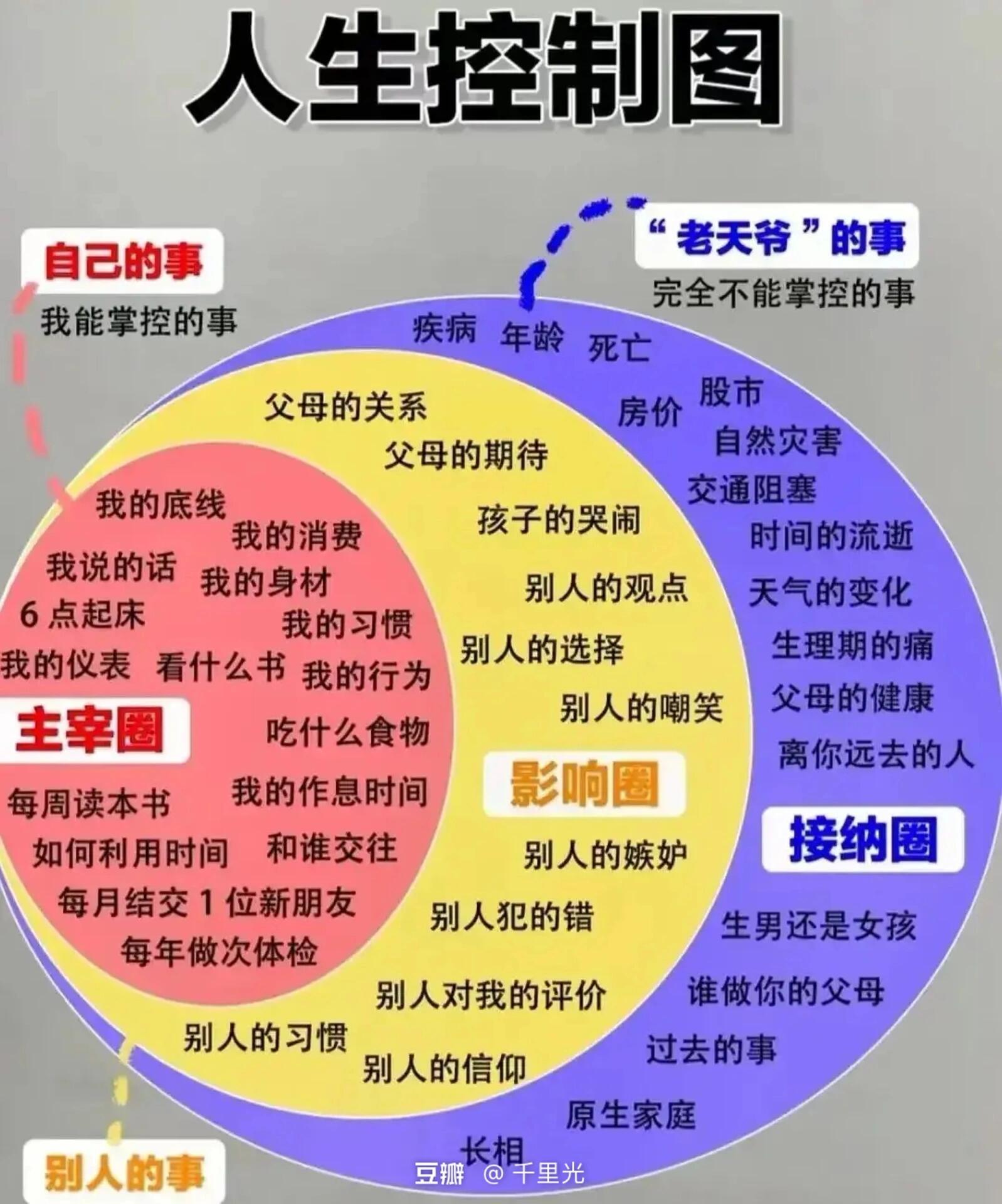 
                        韓國梨泰院事件的警示：安全第一，避免聚集??回顧韓國梨泰院事件，我們真的需要認(rèn)識到，避免聚集的重要性，尤其是在疫情期間。安全第一，盡可能的避免去人多的地方，保持低調(diào)。??就像那句話說的，命運(yùn)有時會一次帶走一群人，不論他們是好是壞。所以，我們要更加珍惜生命，遵守規(guī)則，保護(hù)自己和他人。?? #韓國 #梨泰院