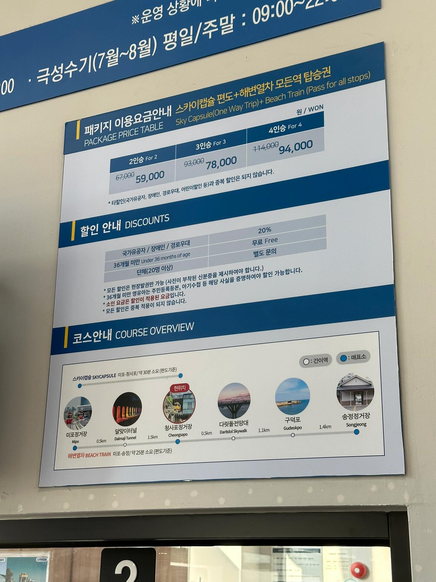 
                        ?? 釜山探秘：松亭-青沙浦-尾浦 一路向前，不回頭?? 精選路線：下午啟程，一路直行，完美收官于海云臺的夕陽美景1?? 乘坐公交前往松亭（Haeunde Blueline Park）Songjeong，探訪小火車，漫步海灘，享受網紅咖啡館的悠閑時光?2?? 徒步1公里，這里是風光旖旎的海邊步道，隨手一拍都是大片??。一直走到玻璃棧道，感受透明的驚喜3?? 再走0.5公里到達青沙浦（Cheongsapo），這里有著小鐮倉的別樣風情！如果時間緊迫，可以直接來這里，絕對值得！??Google地圖標注為（Haeunde Blueline Park - Cheongsapo Station）4?? 繼續前行2公里抵達尾浦（Mipo），可以選擇半山腰的路線，既能飽覽海景又能享受山色，還能捕捉到小火車和膠囊車的獨特畫面！5?? 從尾浦出發，就能看到海云臺沙灘了，按照一路向前的原則，可以在這里享用一頓美味的晚餐，等待日落??。之后可以乘坐地鐵??返回市區或選擇在海云臺過夜之所以沒有選擇乘坐小火車和膠囊，是因為中途下車后去景點需要反復往返，這樣不僅節省了一筆開支，還能沉浸在無與倫比的自然風光中（圖3-圖17是車上無法看到的景色）最后一張圖為地圖、距離和票價信息。#釜山 #韓國 #釜山行 #釜山旅行 #海云臺