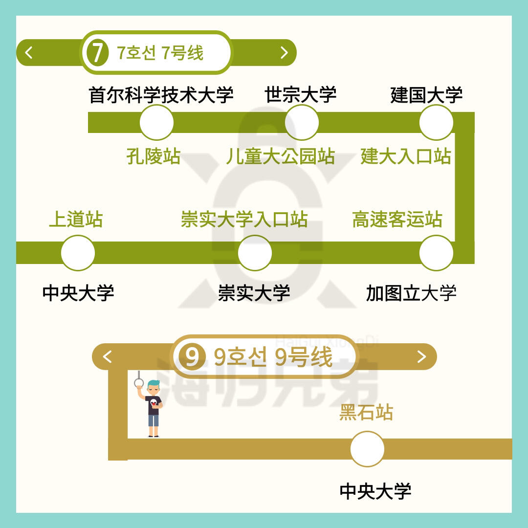 
                        ?? 韓國大學地鐵線全攻略來襲！ ??最全最全最全的韓國大學地理位置分布圖來啦！??? 又是美好的周末時光，快來查查你的大學位于哪條地鐵線上，規劃一下你的周末行程吧~ ?? 這個周末你打算去哪里探索呢？想要乘坐哪條線路出行？快在評論區告訴我，說不定能找到志同道合的小伙伴一起出游呢！?? #韓國 #韓國留學 #韓國大學 #留學生活 #韓國地鐵探索 #韓語加油 #韓國學位探險隊 ?????