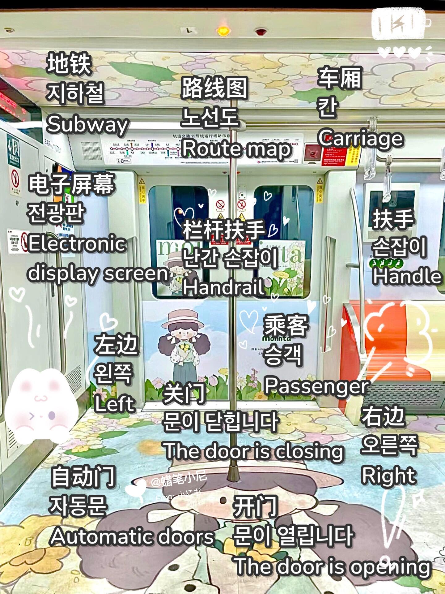 
                        沉浸式背單詞|????韓語單詞????英語單詞D85?在生活場景中記韓語單詞，擺脫了死記硬背，既有趣又高效??。通過圖片的聯想記憶法，記憶就會更深刻，不容易忘記??。之后在實際場景中也能馬上回憶起來運用??。韓語有10%的外來詞，順便把英語單詞也背了，豈不是一舉兩得，省時省力??。每天抽出一點時間，刷刷圖片打打卡，幾個月下來，詞匯量也很驚人了??。很適合想利用碎片時間來掌握一門新技能，偷偷變優秀，偷偷驚艷別人的寶子們??。別忘記收藏起來，不怕找不到，之后需要時，趕緊拿出來翻翻救急??。正文——————————————本期：搭地鐵相關的英語單詞和韓語單詞有哪些呢？??乘客 ?? Passenger扶手 ??? Handle欄桿扶手 ?? ??? Handrail車廂 ? Carriage路線圖 ??? Route map地鐵 ??? Subway自動門 ??? Automatic doors電子屏幕 ??? Electronic display screen左邊 ?? Left右邊 ??? Right開門 ?? ???? The door is opening關門 ?? ???? The door is closing#韓語 #韓語單詞 #英語 #英語單詞 #韓國旅游 #學韓語 #學英語 #當代讀書人 #自學韓語 #單詞記憶法 #零基礎英語 #地鐵 #韓國地鐵 ????