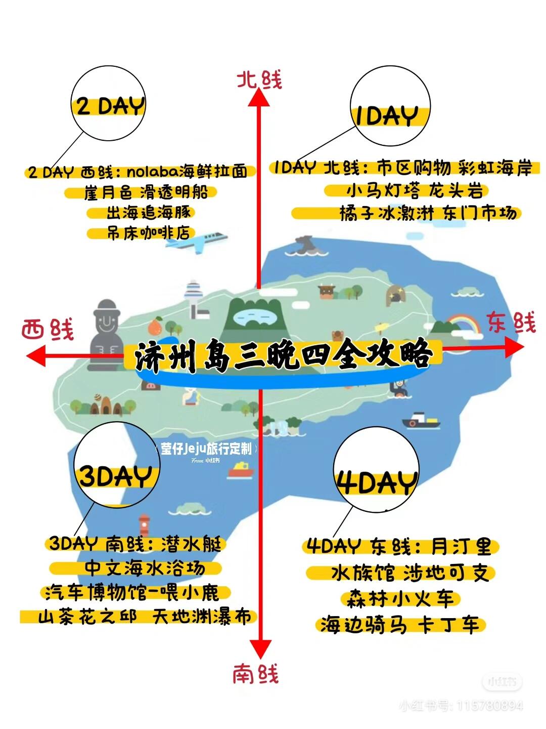 
                        25日飛韓國 可代濟(jì)州島4天游，代購安排來啦！??免稅店商品、服裝鞋：真實(shí)入手價(jià)+代購費(fèi)10％，超劃算！??化妝品、Loopy周邊、特產(chǎn)零食：進(jìn)群一口價(jià)，超值優(yōu)惠等你來！???帶父母一起出游，賺點(diǎn)咖啡錢，順便自己買買買，開心一整天！??#韓國 #濟(jì)州島 #韓國買買買 #韓國代購 #韓國代購 #韓代分享 #韓國代購