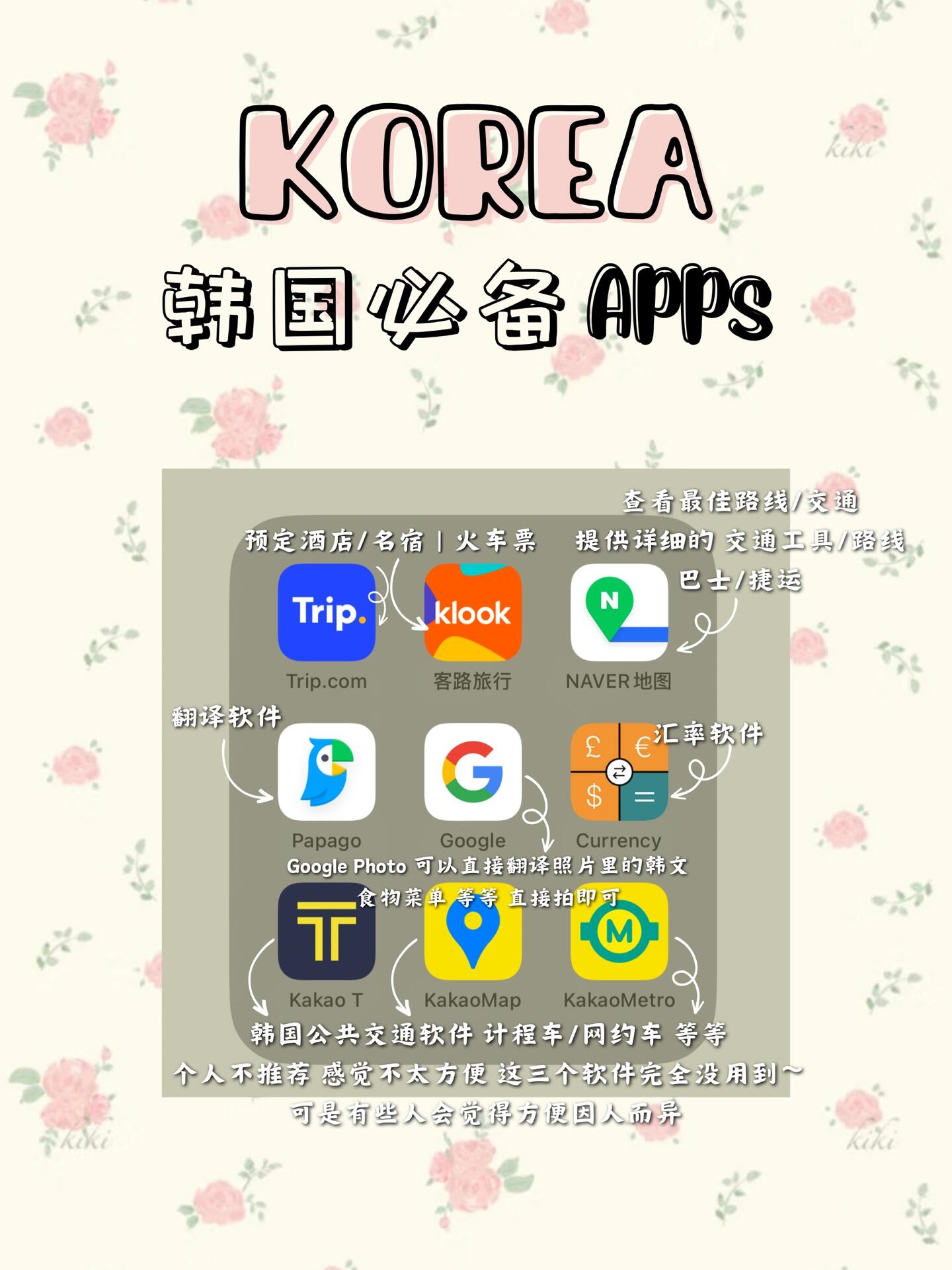 
                        ????韓國 釜山首爾7天完整攻略 懶人篇#無濾鏡旅行?詳細行程?出發前必做?民宿/酒店 推薦?韓國必備app??行程里面很少提及 附近的輕軌 因為我們大多數都是用Naver App 它會推薦最方便快速的路線 個人覺得搭巴士比較方便～??需要準備Tmoney卡哦??有什么問題都可以在評論詢問 有問必答～#韓國 #釜山攻略 #釜山 #釜山旅行 #釜山旅游 #旅游攻略 #App分享 #韓國旅游 #韓國探店 #首爾 #首爾探店 #首爾生活 #首爾旅行 #韓國首爾 #首爾旅游攻略 #韓國旅游攻略 #韓國攻略 #韓國旅行攻略 #韓國首爾景點