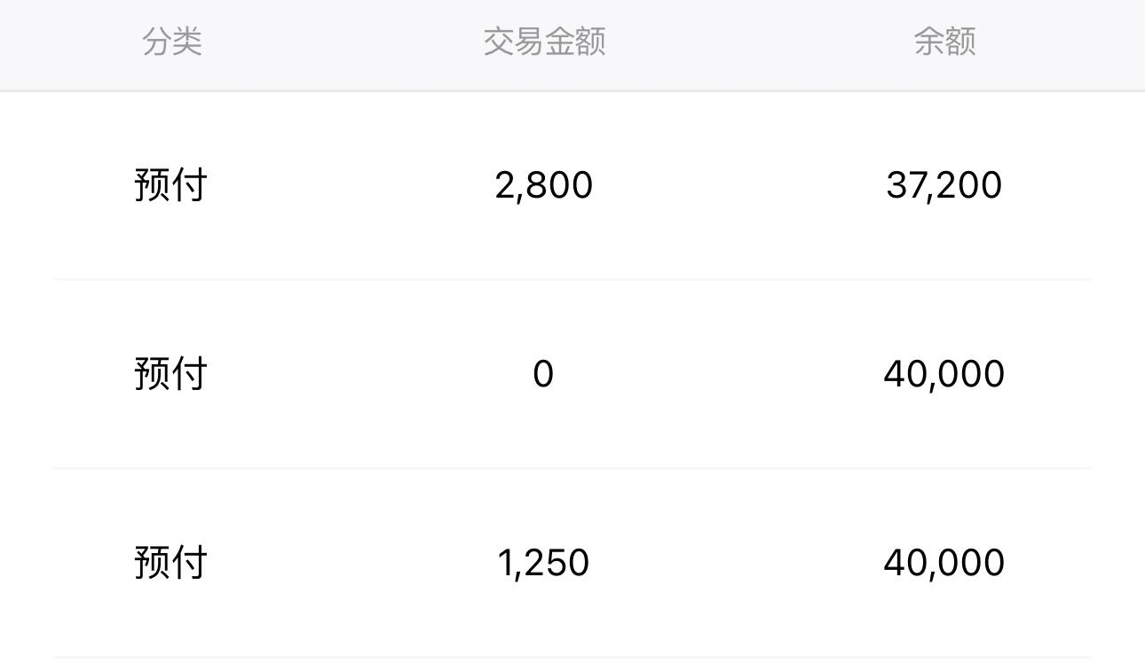 
                        弘大到仁川機(jī)場(chǎng)一線到底住在弘大附近，最便捷去機(jī)場(chǎng)的方式就是坐藍(lán)色的機(jī)場(chǎng)線啦！注意哦，弘大想坐橙色的Arex快車(chē)只能去首爾站。本次坐的藍(lán)色機(jī)場(chǎng)線是站站停，一共10站，大概要53分鐘。從弘大地鐵站任意一個(gè)入口進(jìn)入，注意機(jī)場(chǎng)線在最下面，跟著??airport的路牌標(biāo)識(shí)走就行。這條線可以用Tmoney刷卡，進(jìn)弘大站先刷一次，進(jìn)機(jī)場(chǎng)線還有個(gè)閘口再刷一次。另外，這條線有區(qū)間車(chē)運(yùn)行，navermap上標(biāo)的很清楚，有的班次不到仁川機(jī)場(chǎng)，需要中途下車(chē)換班次。到機(jī)場(chǎng)站后刷卡出站，一共花費(fèi)4050韓元。#仁川機(jī)場(chǎng) #韓國(guó) #韓國(guó)旅游 #弘大 #韓國(guó)地鐵 ????