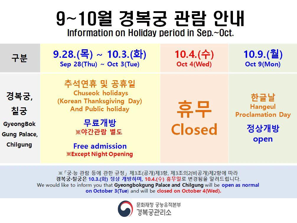 
                        ????景福宮9-10???營業時間公告??2023年9月~10月參觀景福宮、七宮的時間安排如下，請參考哦～※ 2023. 9. 28. (周四) ~ 10. 3.(周二)- 中秋長假及公休日期間，景福宮和七宮免費開放哦！??※ 夜間參觀收費（10.2、10.3、10.4.不開放夜間參觀）- 慶會樓特別參觀及景福宮正規解說暫停運營※ 10. 1. 景福宮正規解說正常運營※ 2023. 10. 4.(周三）- 景福宮和七宮休息※ 2023. 10. 9. (周一) 韓文日- 景福宮和七宮正常開放（夜間不開放）- 慶會樓特別參觀及景福宮正規解說暫停運營※ 根據《宮·陵參觀等相關規定》第3條(公開)第3款、第3條之2(非公開)第2款景福宮和七宮正常開放，10.4.(周三)為休息日哦～—————————————————————YES韓服9-10月營業時間：9:00-18:00#景福宮 #YES韓服 #yes韓服 #YES韓服2
