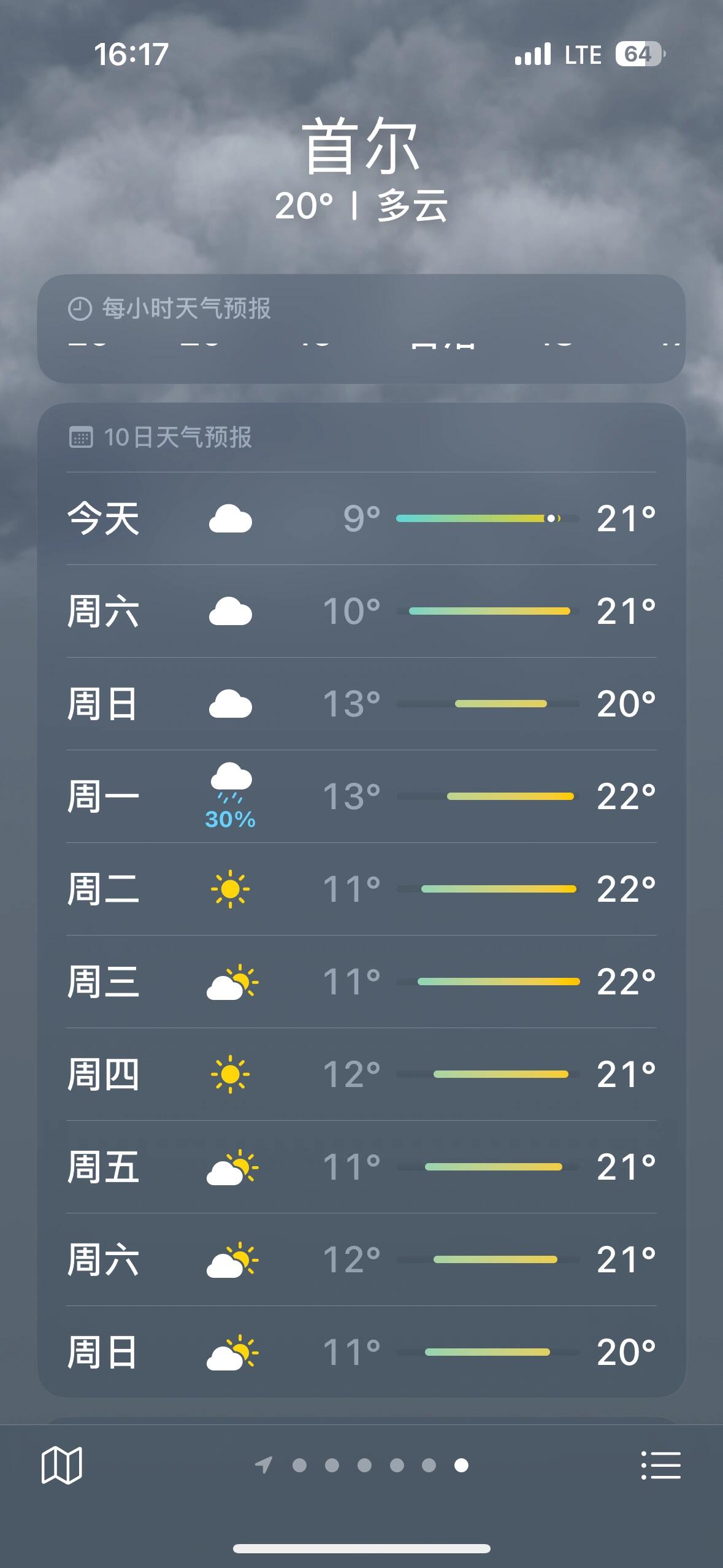 
                        十月去韓國穿搭指南國慶假期一過，旅游高峰也隨之消退，韓國迎來了秋高氣爽的季節，正是賞楓葉的好時機。很多小伙伴可能會疑惑，十月份去韓國該如何穿搭？作為在韓國生活多年的“老手”，我來給大家支招！十月的晝夜溫差較大，十月上中旬早晚需要薄外套或針織衫，中午則可以穿長袖。到了十月下旬，厚一點的外套就派上用場了，中午穿衛衣或線衣最合適不過啦！天氣漸涼，出門游玩記得保暖哦，寶子們！????#韓國旅游 #韓國穿搭 #釜山旅行 #釜山 #韓國自由行 #釜山行 #釜山電影節 #釜山煙花慶典