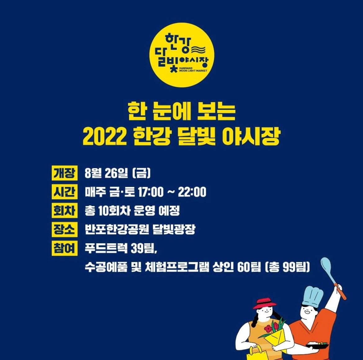 
                        ????8月26日，漢江夜市小吃街華麗回歸！經過兩年的等待，終于可以再次暢游漢江夜市啦！?? 夜市的運營時間請查看最后一張圖。從8月26日起，每周五、周六的晚上17:00-22:00，活動將持續大約五周。地點就在盤浦漢江公園（??????）。夜市共有39種美味小吃，還有99種手工藝攤位和體驗項目等你來探索。這里的小吃種類豐富，西餐、韓餐、啤酒、飲料、甜品應有盡有，簡直是明洞小吃街的升級版！你可以一次性買好慢慢享用，也可以邊走邊吃。往年盤浦大橋還有噴泉表演，今年是否會有呢？雖然有設置座位，但人多時可能不太好找，很多人都會帶上野餐墊在地上享受美食。首爾的夏日必備活動，燈光效果超贊，拍照絕對出片，氛圍感滿滿！??#首爾 #韓國 #韓國生活 #夜市 #韓國小吃 #韓國夜市 #漢江 #漢江公園 #盤浦漢江公園 #首爾漢江 #首爾探店 #首爾生活 #吃貨在首爾