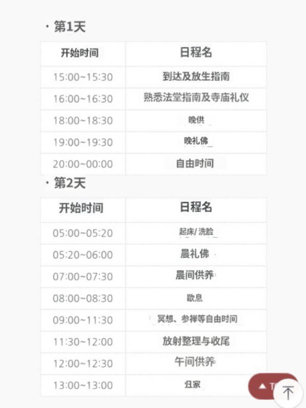 
                        濟州島韓屋酒店+韓服初體驗??來做韓劇女主來韓國后，我特別喜歡逛寺廟，每次長途旅行都會安排一下，順便????。這次來到了大韓佛教濟州島的極樂道場，據說這里擁有東方最大的殿堂。寺廟的名字來源于從春天到秋天涌出的泉水和四季流動的山泉水。殿堂共有三層，進去參觀真的很震撼，我被驚艷到了。去的時候正好趕上幾天后的三災??儀式（公公和老公弟弟的屬相正好在榜上????圖12），所以我為他們做了三災??。填寫了一些文件后，將其裝入佛教的袋子里，然后放到指定的地方，價格是??3萬韓元/人。除此之外，這里還有寺廟住宿體驗。圖6下方是住宿建筑，住宿分為三種：???（當日型）、???（體驗型）、???（休息型），休息型日程見????圖13，價格為??5萬韓元/晚。??至少提前兩天預約，周六不能預約休息型??整個寺廟非常大，帶狗狗來這里散步也是極好的！寺廟里還有??橘子樹，三月底櫻花也會盛開，一定非常美。還有延伸到西歸浦海邊的散步道，不過實在太大了，我就沒有去。????????? ???? ???? 293-28??無需門票???免費停車??寵物友好（殿堂內部&寺廟住宿?）分類????韓國｜濟州島｜西歸浦｜寺廟｜寵物友好#周末好去處 #筆記靈感 #韓國旅行 #濟州島旅行 #濟州島自由行 #西歸浦 #韓國寺廟 #韓國寺廟體驗 #寺廟住宿 #韓國生活 #韓國周末去哪玩兒 #韓國周末好去處 #寵物友好 #寵物友好景點 #這里可以帶狗玩 #濟州島