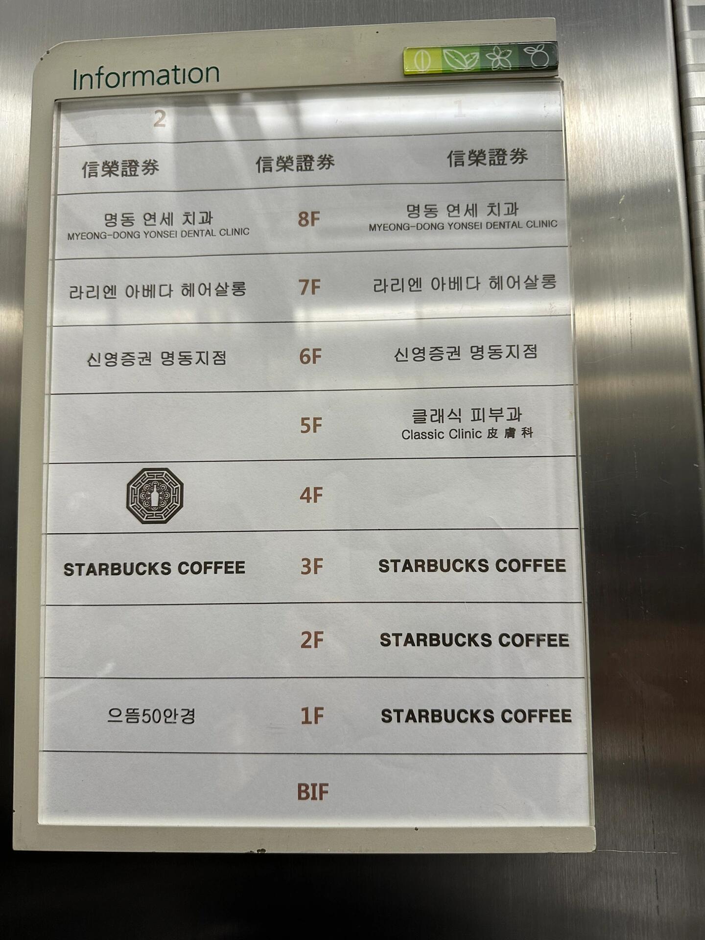 
                        3月韓國??隱藏酒吧探秘在明洞臨時決定找個酒吧小酌，偶然發(fā)現(xiàn)一家Google評價不錯的地方。位置在某大樓的4樓，一樓完全沒有招牌或店名指示。上樓后，入口非常隱蔽，我們花了10分鐘才找到入口，哈哈。一進去，真的很美，超級喜歡！???#明洞 #明洞酒吧 #韓國旅行 #隱藏酒吧 #韓國夜生活