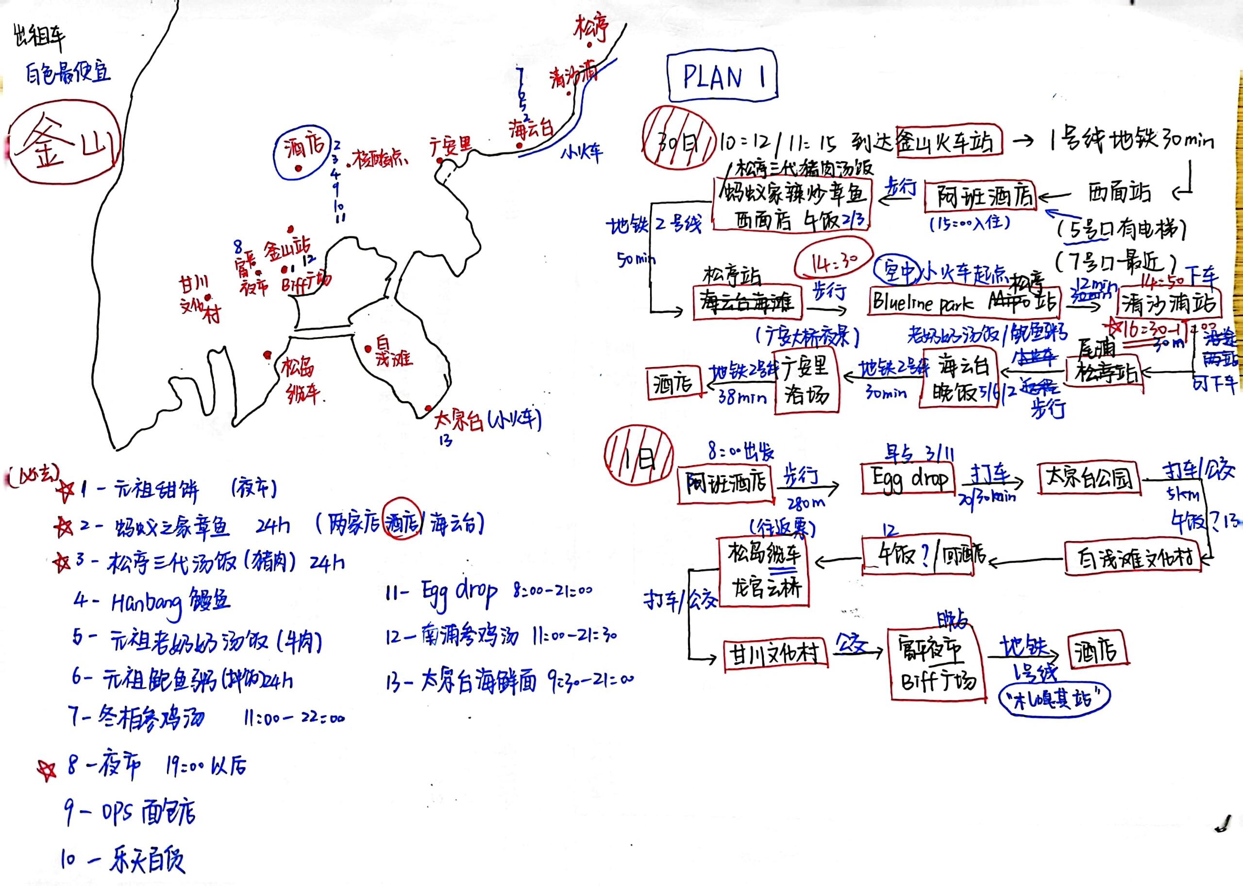 
                        韓國‖五一釜山兩日行手繪攻略分享????每次旅行之前的必修課——手繪攻略????經(jīng)過四天的努力，終于把釜山的吃喝住行研究明白了，我真的有在認真做功課哦！首爾的兩日攻略已經(jīng)單獨發(fā)出來了，歡迎釜山的姐妹們提建議哦～#旅行 #手繪 #韓國 #旅游攻略 #釜山 #韓國生活 #釜山美食 #釜山景點 #五一旅行 #釜山攻略