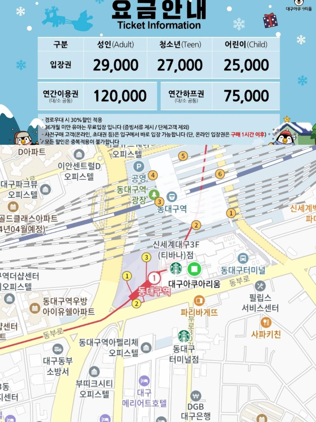 
                        韓國大邱水族館 ???????位于韓國大邱的[?????? 東大邱巴士客運站]樓上，[?????? 新世界百貨店] 9層，這里是一個充滿夢幻色彩的打卡圣地！?-水族館內(nèi)展示了多種亞熱帶觀賞魚，搭配夢幻星空頂，色彩斑斕的熱帶魚在燈光的映襯下顯得格外絢麗，絕對是拍照的好地方！??-在這里，你會看到憨態(tài)可掬的水豚和其他動物們和諧相處，水豚在岸邊悠閑地吃草，而水中則有各種熱帶雨林特有的魚類和烏龜。此外，這里還有色彩斑斕的樹蛙、蜘蛛、蜥蜴等，豐富多樣的生物讓人目不暇接。????-水族館展示了各具特色的水域生態(tài)，讓你可以近距離觀察這些生物的自然狀態(tài)和相互關系。??_________________價格：單次：成人 29000韓元（約CNY 159）-年票：120000韓元（約CNY 661）(*進入水族館時)可免費停車2小時。*注冊年卡時，請攜帶手機中的本人證件照_________________時間：每日 11:00--20:00_________________?????地址：????? ?? ??? 149 ?????? ??? 9?_________________#大邱 #樂在大邱 #韓國大邱 #大邱旅游 #東大邱站 #韓國水族館 #韓國旅游 #韓國旅行 ????